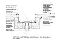 drainRITE Water Outlet 5 (Dropper) - Ring Clamped Dome